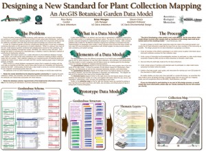 Designing a New Standard from Plant Collections Mapping