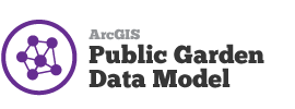 Public Garden Data Model logo.